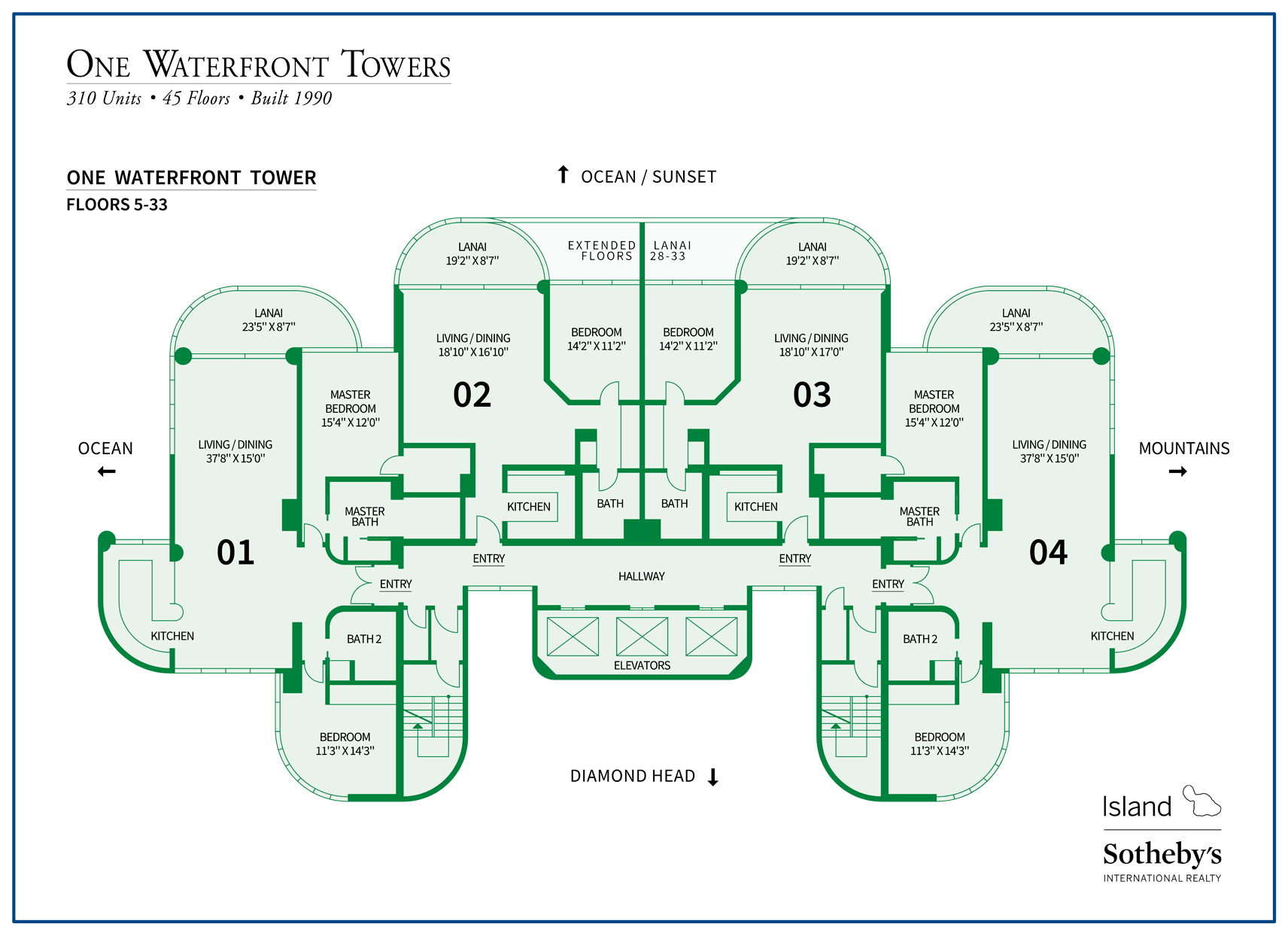 One Waterfront Tower Condos For Sale Kakaako Condo Market, Oahu